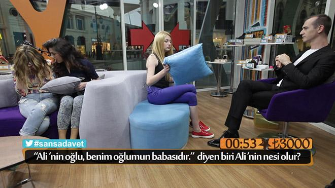 Doğru tahmin edebilecek mi?