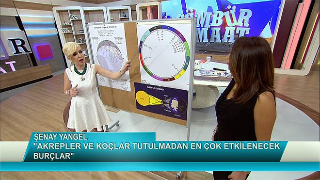 Bu gece gerçekleşecek güneş tutulmasının burçlara etkisi!