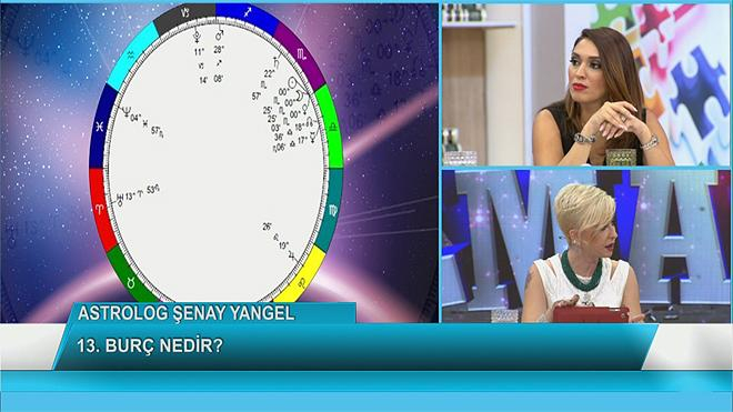 Onüçüncü burç safsata mı?