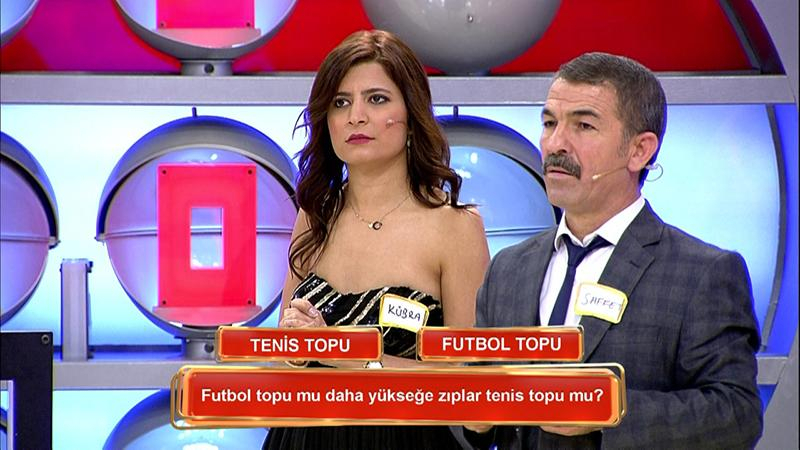 Futbol topu mu, yoksa tenis topu mu daha yükseğe zıplar?