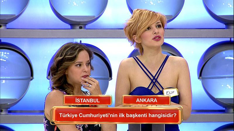 Türkiye Cumhuriyeti'nin ilk başkenti neresidir?