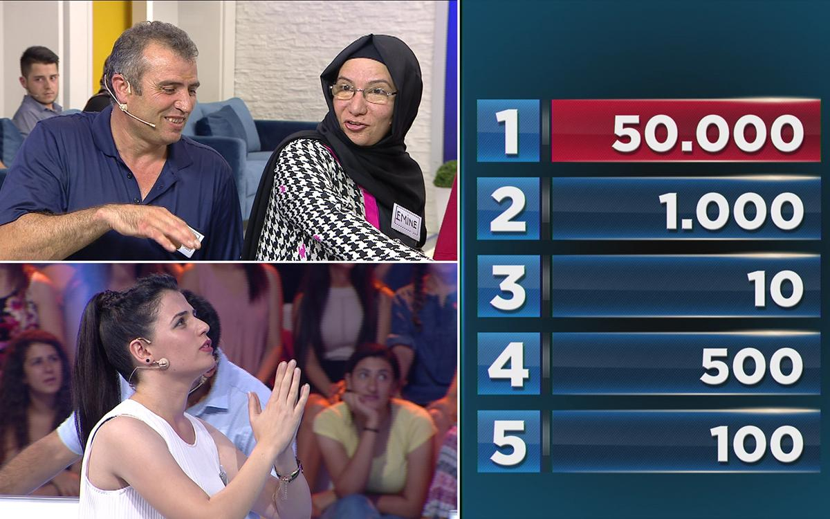 Para Odası Son Bölüm