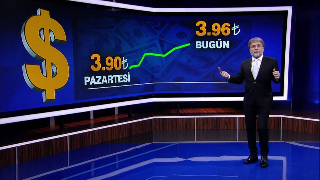 Ahmet Hakan'la Kanal D Haber - 23.03.2018