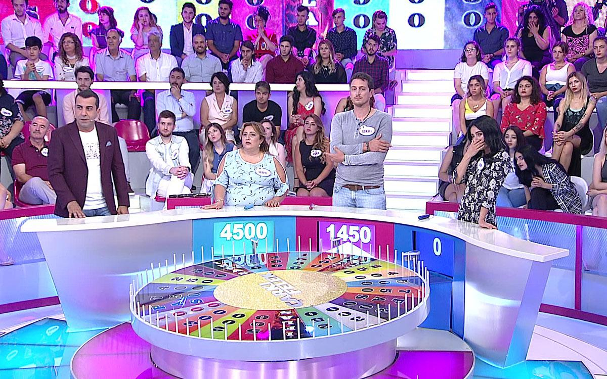 Çarkıfelek / 20.06.2018