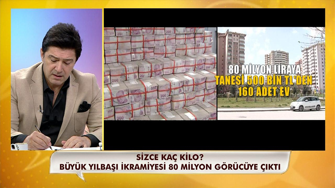 Büyük yılbaşı ikramiyesi sizce kaç kilo?