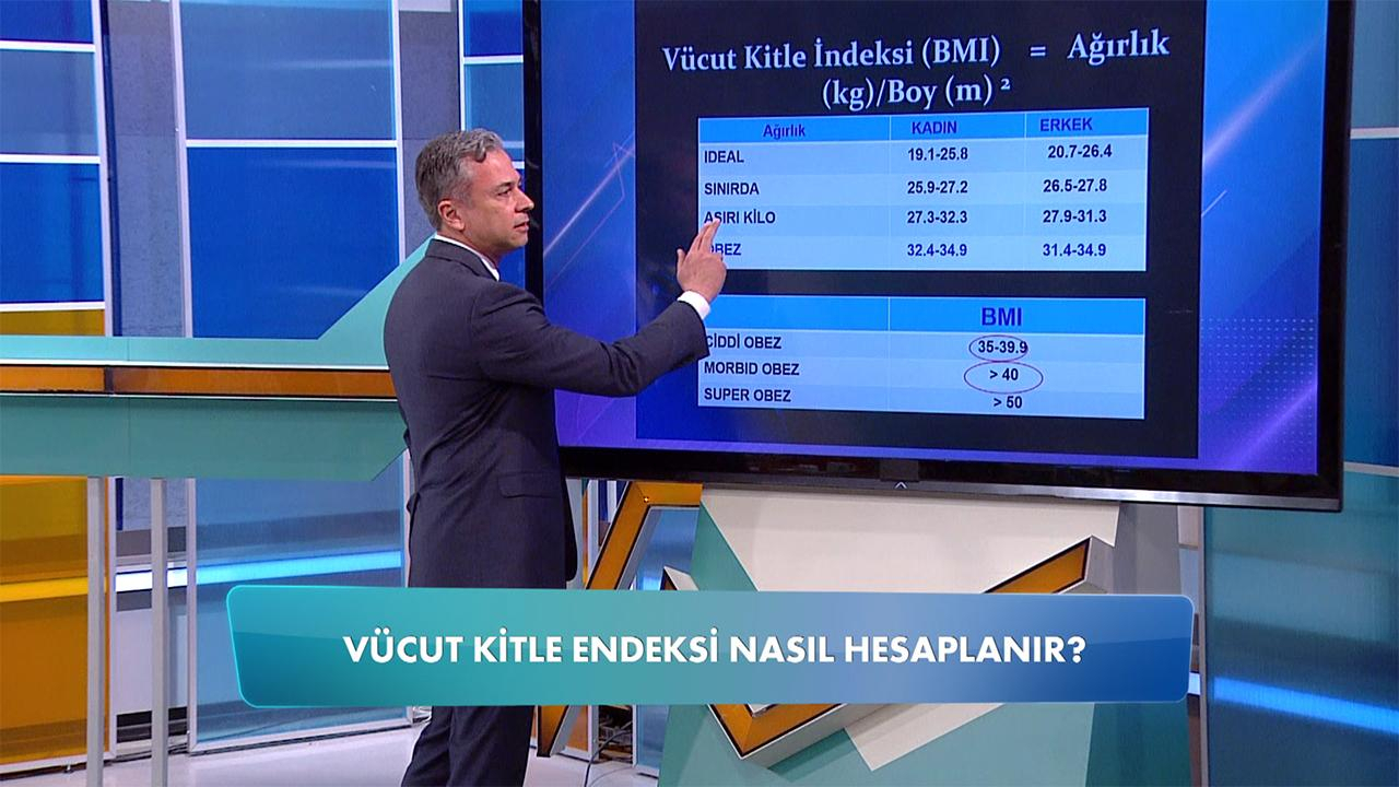 Vücut kitle endeksi nasıl hesaplanır?