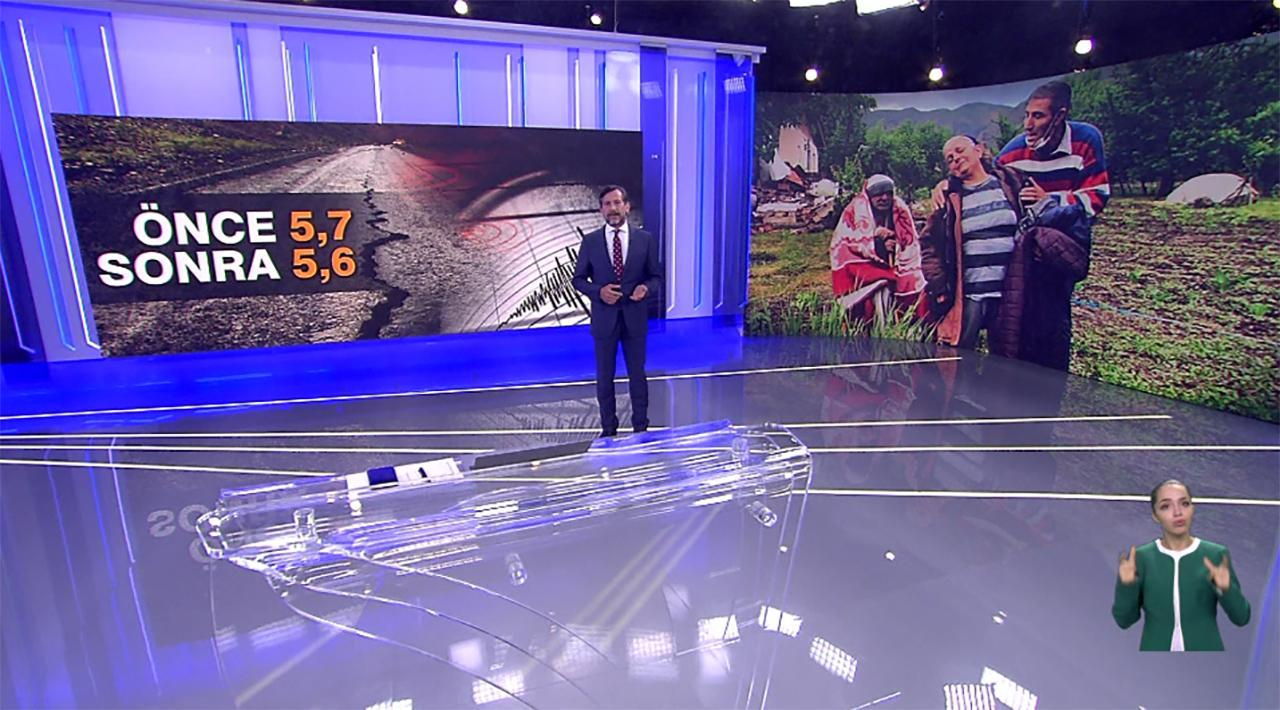 Kanal D Ana Haber – 15.06.2020