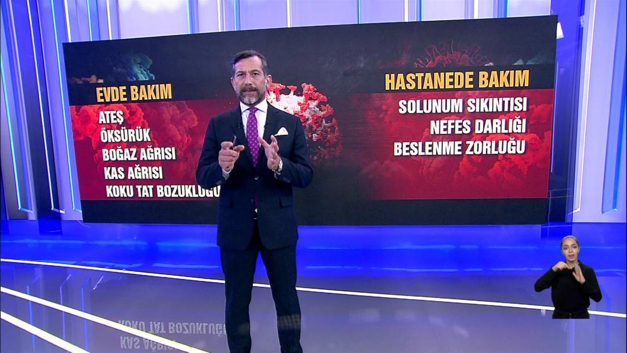 Kanal D Ana Haber – 10.08.2020
