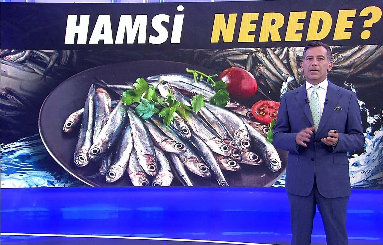 Kanal D Ana Haber – 18.09.2020