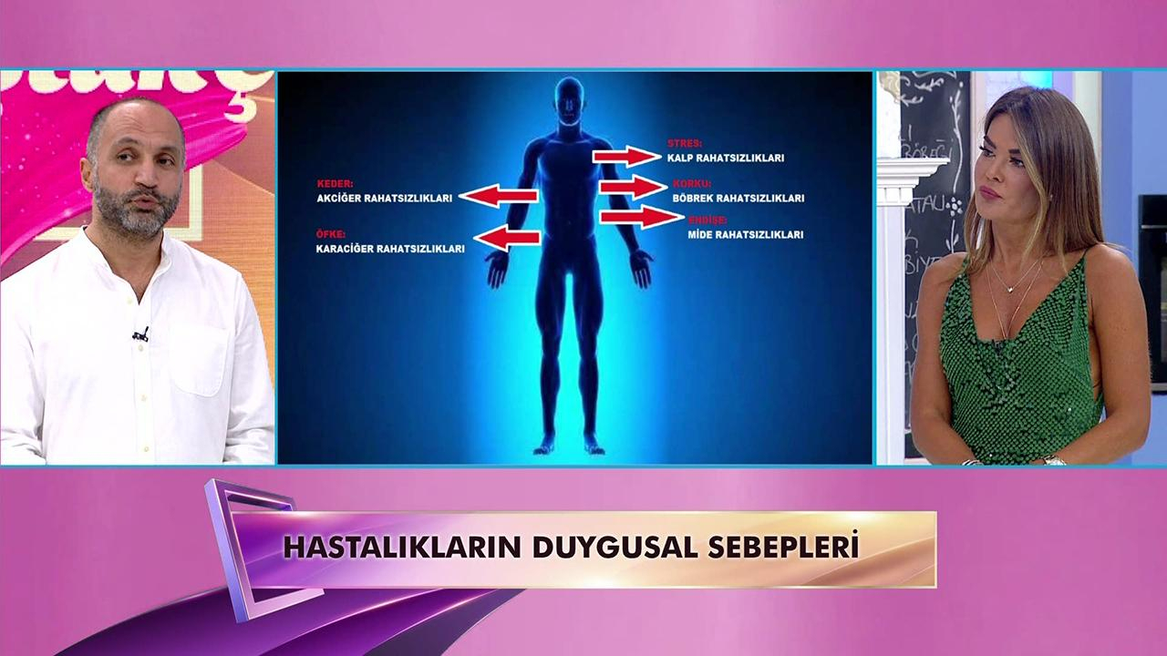 Hastalıkların duygusal sebepleri nelerdir?