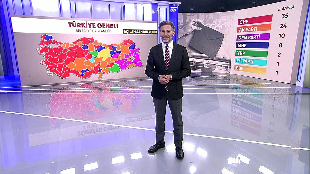 Kanal D Ana Haber – 01.04.2024