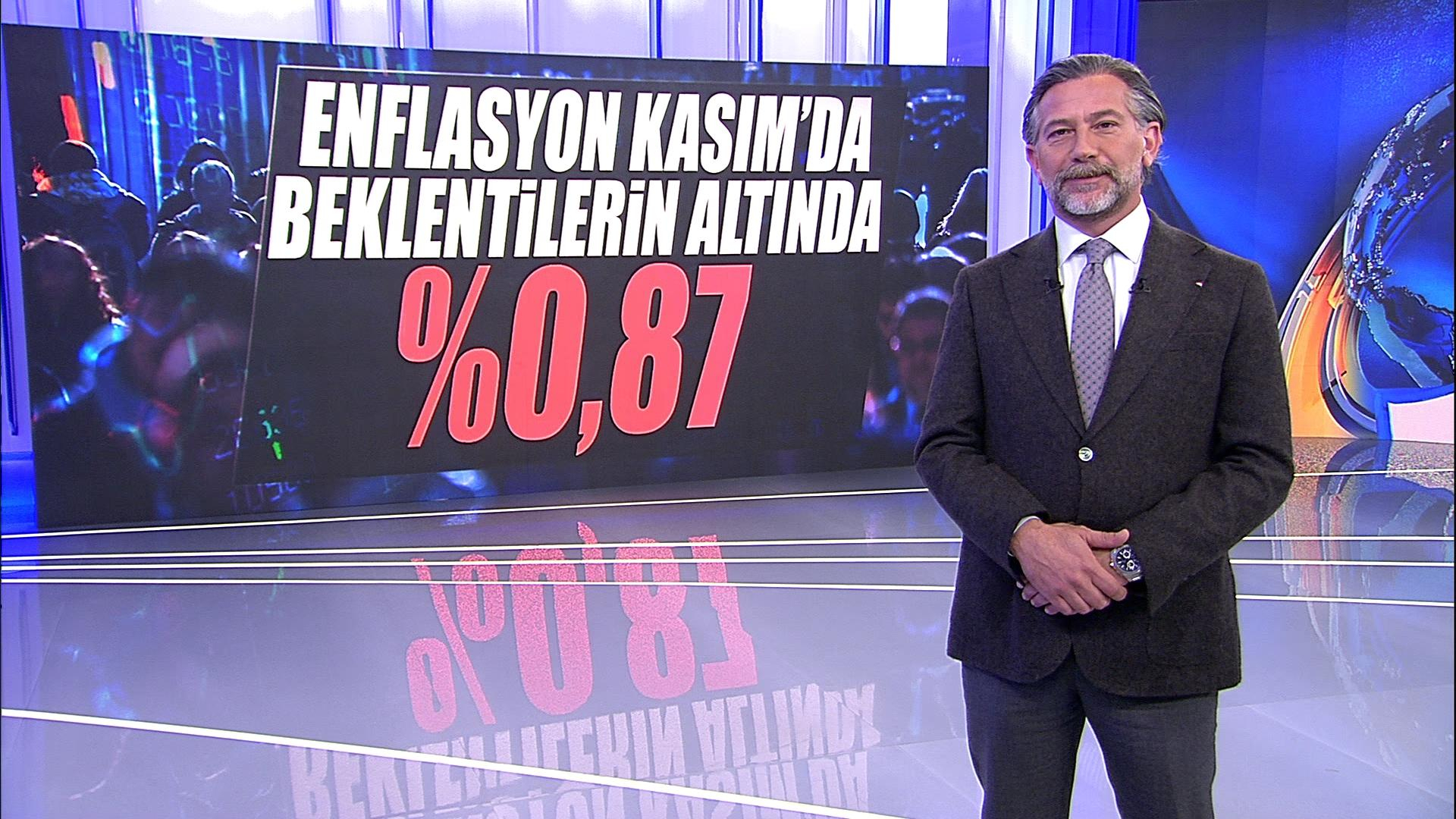 Enflasyon Kasım'da beklentilerin altında %0,87
