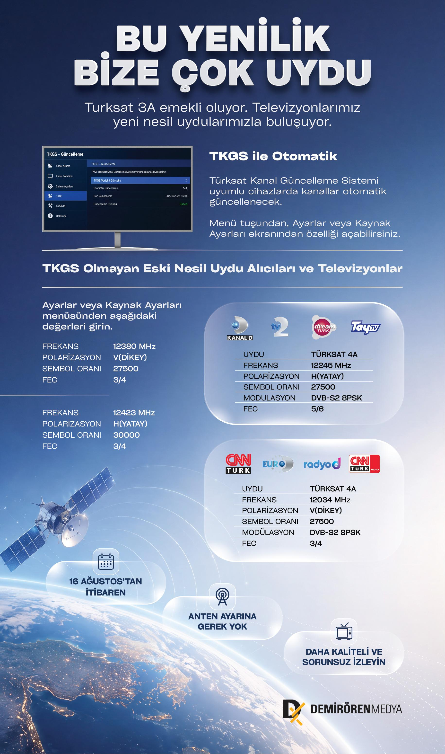 Büyük değişime 2 gün kaldı!