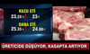 Et Fiyatları Uçuyor!