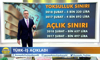 Kanal D ile Günaydın Türkiye - 27.02.2018