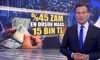 %45 zam, en düşük maaş 15 bin TL!