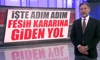 Adım adım fesih kararına giden yol!