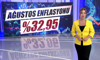 Ağustos enflasyonu %32,95
