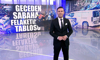 Kanal D Ana Haber - 15.10.2026