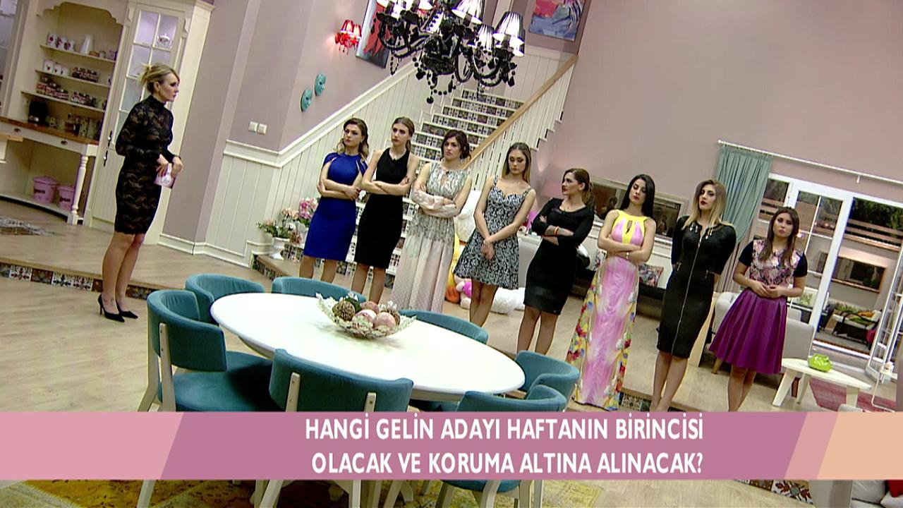 Kısmetse Olur 122.Bölüm / Halk Oylaması