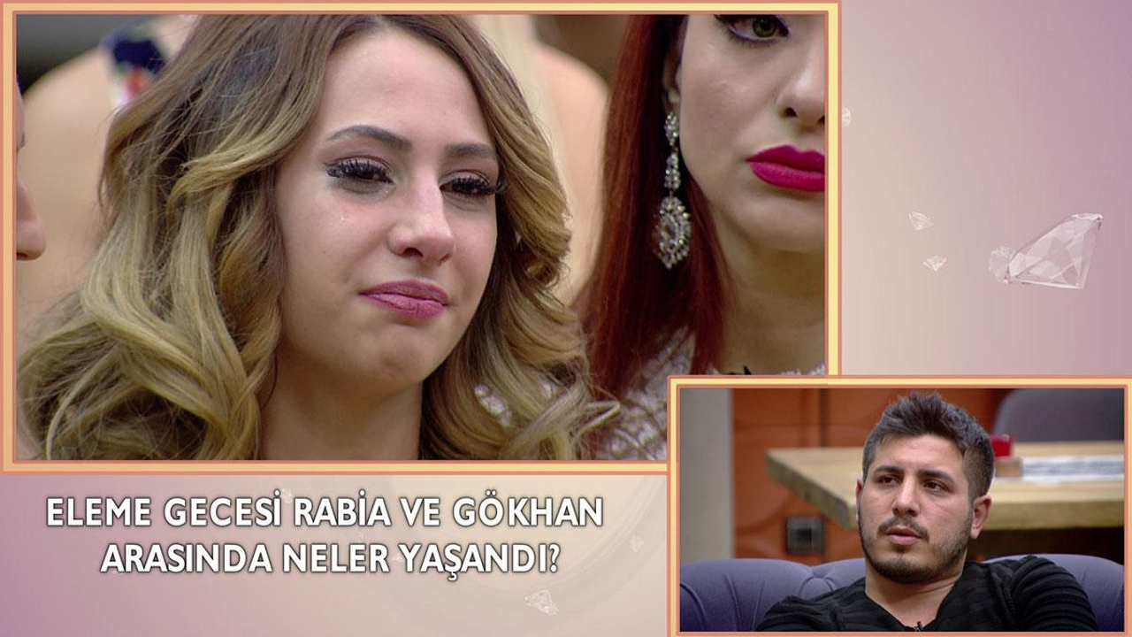 Kısmetse Olur 291.Bölüm