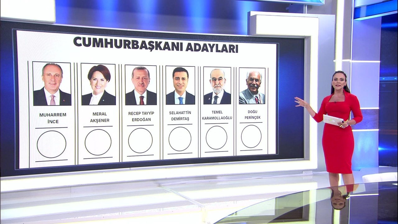 Buket Aydın’la Kanal D Haber – 22.06.2018