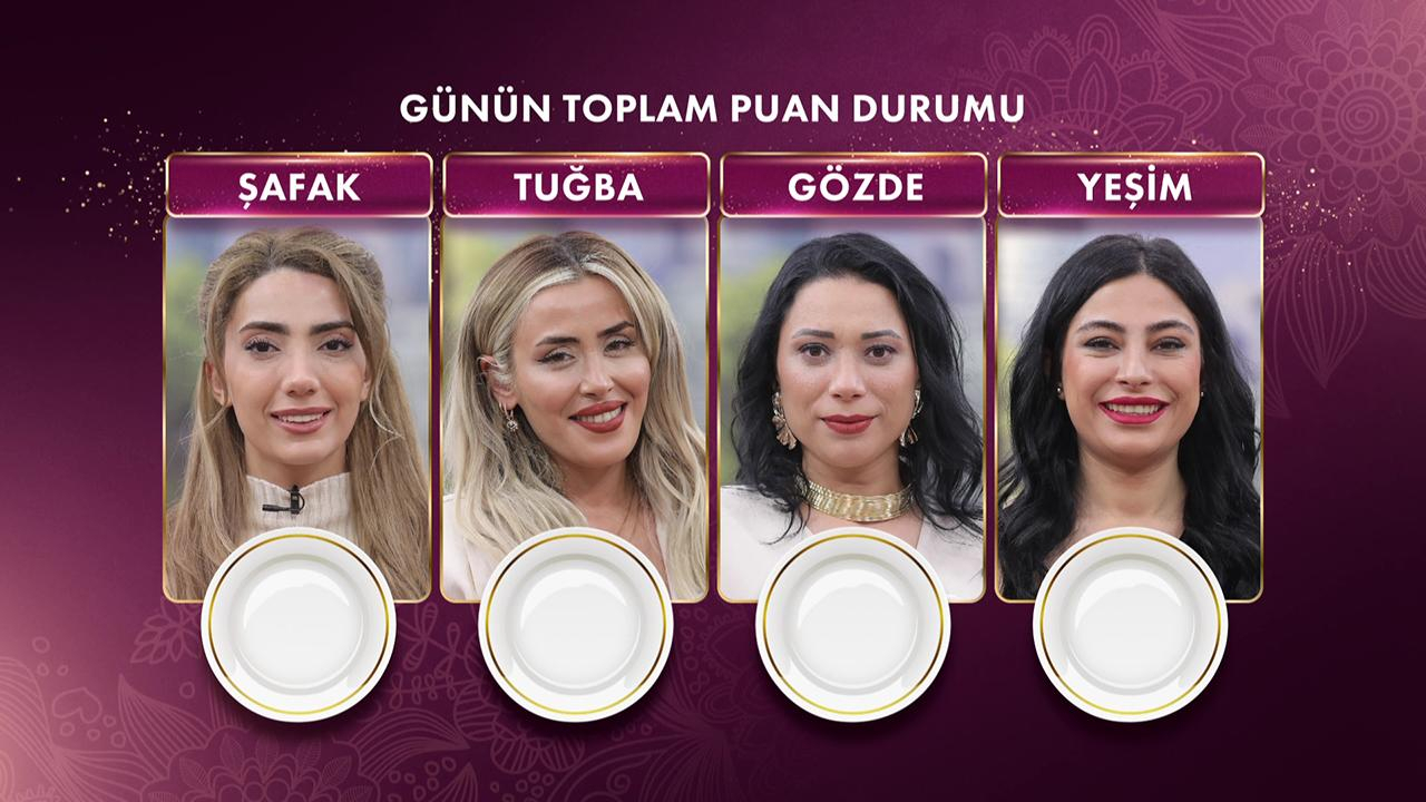 Gelinim Mutfakta 1332. Bölümde gün birincisi kim oldu? 27 Şubat 2024