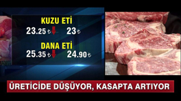 Et Fiyatları Uçuyor!