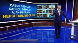 Ahmet Hakan'la Kanal D Haber - 26.10.2017