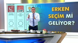 Kanal D ile Günaydın Türkiye - 04.12.2017