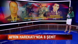 Kanal D Haber Hafta Sonu - 04.02.2018