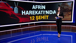Kanal D Haber Hafta Sonu - 11.02.2018