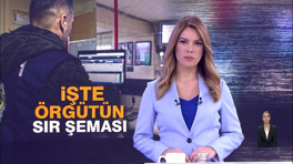 Kanal D Haber Hafta Sonu - 22.02.2020