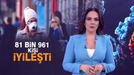 Buket Aydın'la Kanal D Haber - 18.03.2020