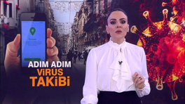 Buket Aydın'la Kanal D Haber - 08.04.2020