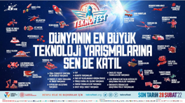 TEKNOFEST Teknoloji Yarışmaları Başvuruları 28 Şubat’ta Sona Eriyor!