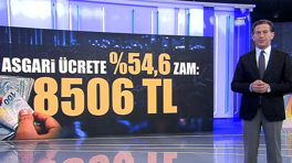 Asgari ücret %54,6 zamla 8506 TL oldu!