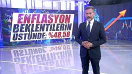 Enflasyon beklentilerin üstünde: %48,58