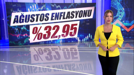 Ağustos enflasyonu %32,95