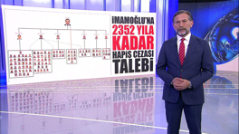 İmamoğlu'na 2352 yıla kadar hapis cezası talebi!