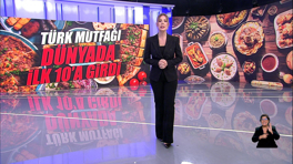 Kanal D Haber Hafta Sonu - 07.12.2025