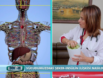 Hipoglisemi Nedir ve Nasıl Oluşur?