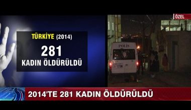 281 Kadın öldürüldü!