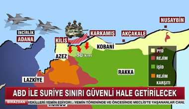 Türkiye, ABD ile operasyona giriyor!