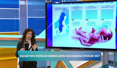Sezaryen doğum bebeklerin gelişimini etkiler mi?