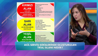 Acil servislerdeki Triaj Alanı nedir?