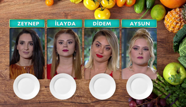 Gelinim Mutfakta 556. Bölümde gün birincisi kim oldu? 19 Ekim 2020
