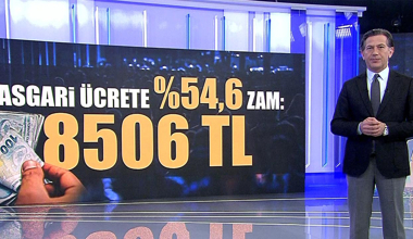 Asgari ücret %54,6 zamla 8506 TL oldu!