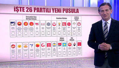 26 partili yeni pusula belli oldu!