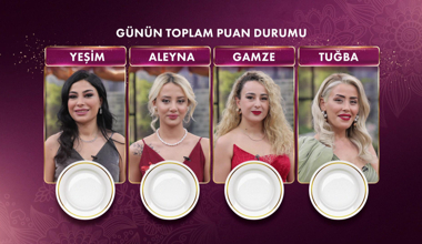 Gelinim Mutfakta 1290. Bölümde gün birincisi kim oldu? 29 Aralık 2023